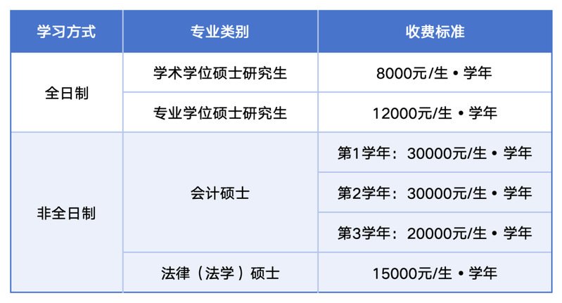 登录 var tag_user_lo